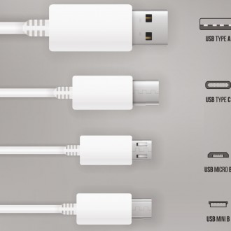Quali sono le differenze tra i tipi di connettore USB?