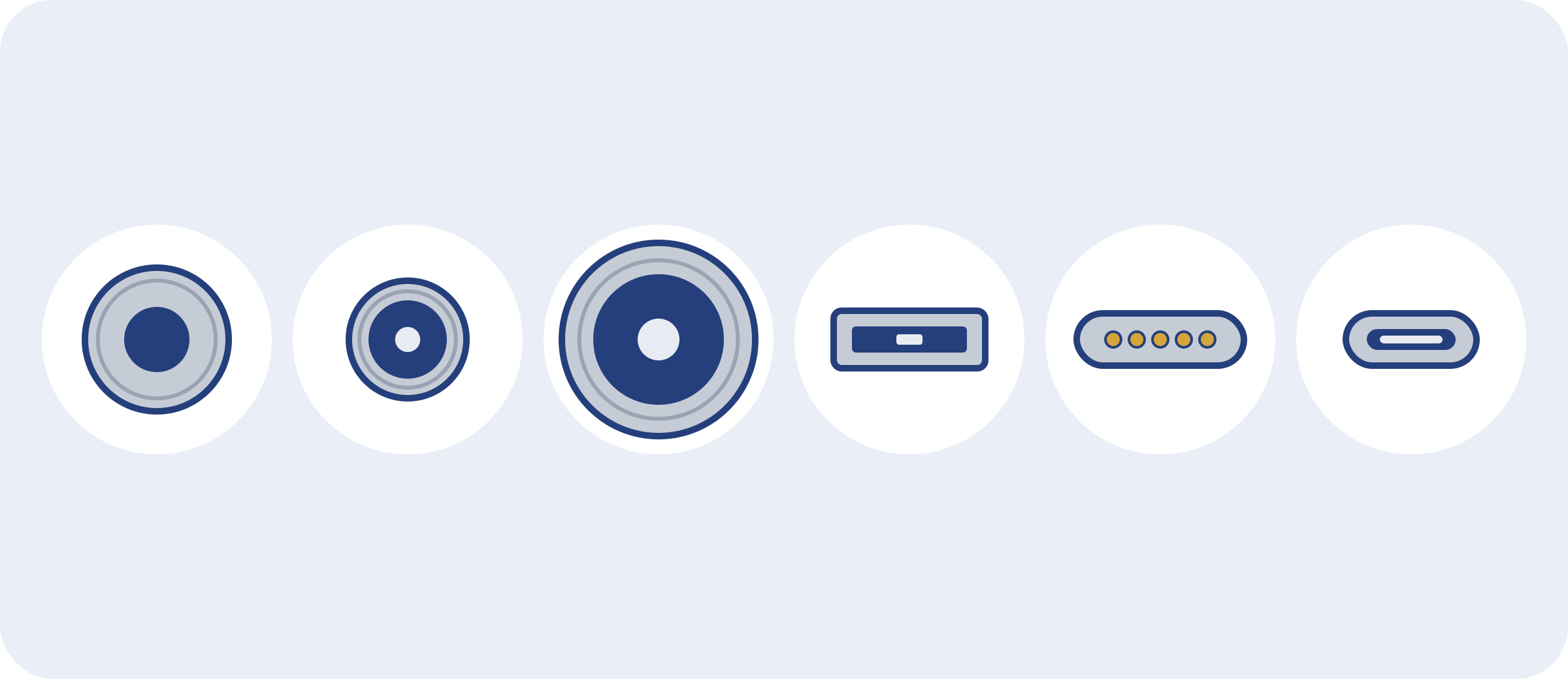 Laptop power connettores &ndash; rotondo, rettangolare, magnetico and USB-C